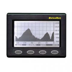 Stazione Meteo - 1