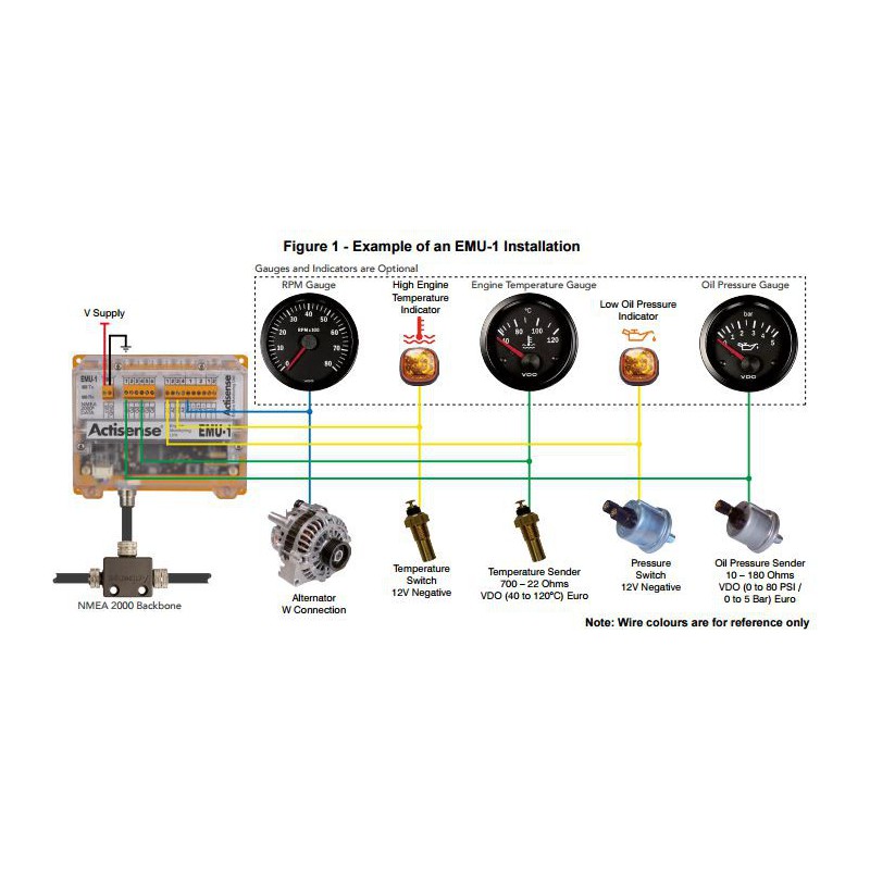 INTERFACCIA ACTISENSE MONITORAGGIO MOTORI EMU-1-BAS - 2