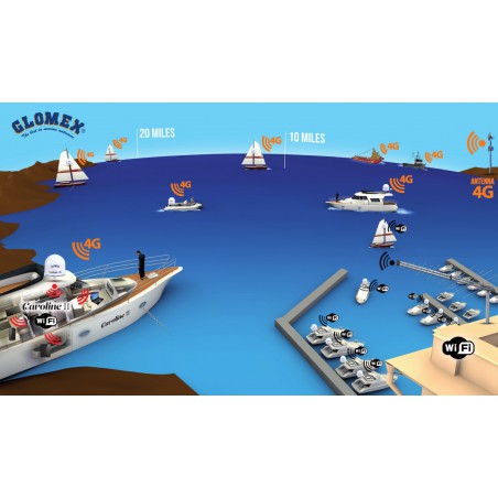 WEBBOAT 4G LITE INTERNET COASTAL SIM SINGOLA