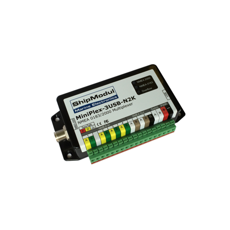 MiniPlex-3 Series - 1