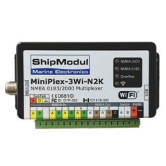 MiniPlex-3 Series - 1 2