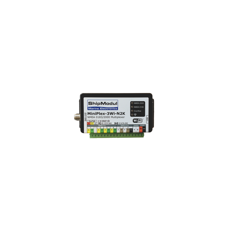 MiniPlex-3 Series - 2