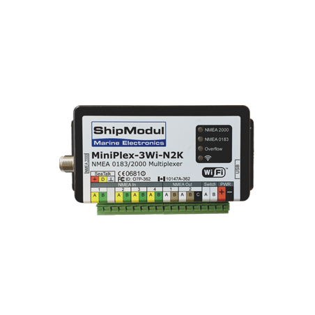 MiniPlex-3 Series - 2