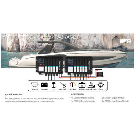 YachtSense - Silver package