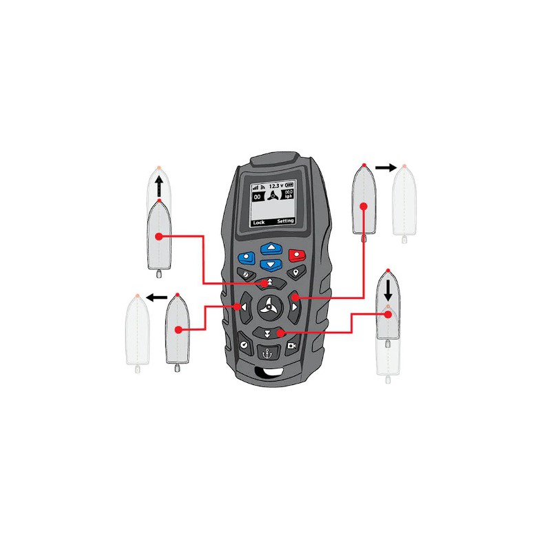 SENSORE DI NAVIGAZIONE GPS WATERSNAKE GEO-SPOT NAV SENSOR - 2