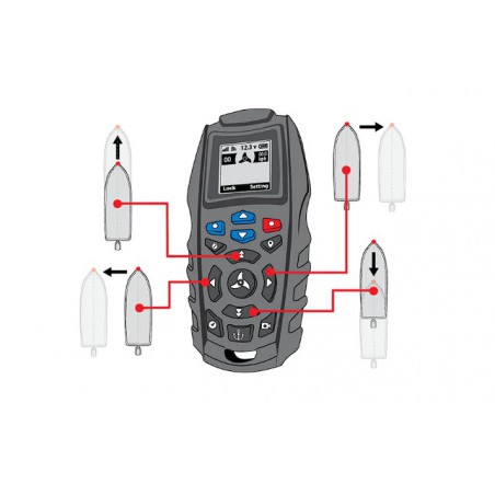 SENSORE DI NAVIGAZIONE GPS WATERSNAKE GEO-SPOT NAV SENSOR