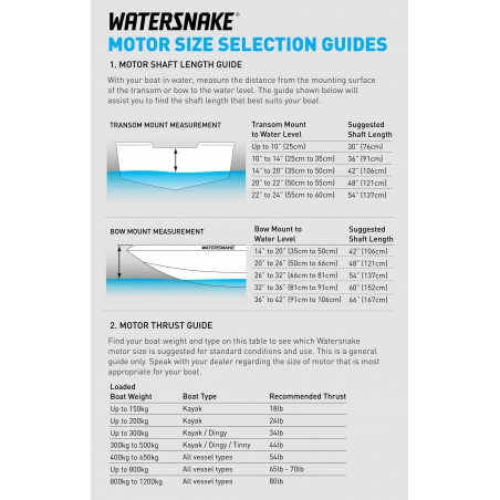 WATERSNAKE GEO-SPOT GPS SW 80/78" 24V (198cm) - 3