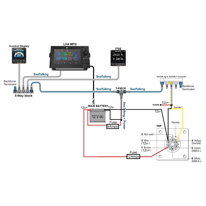 st1 to stng converter
