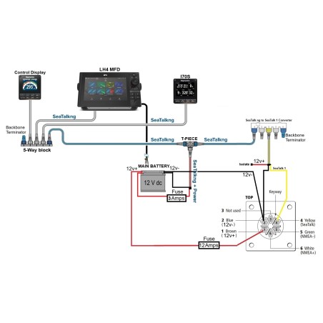 st1 to stng converter