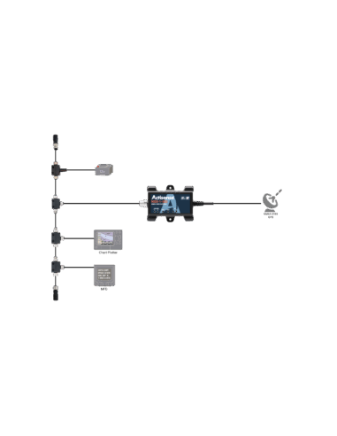 Actisense NGX-1-USB Gateway NMEA 2000 / PC