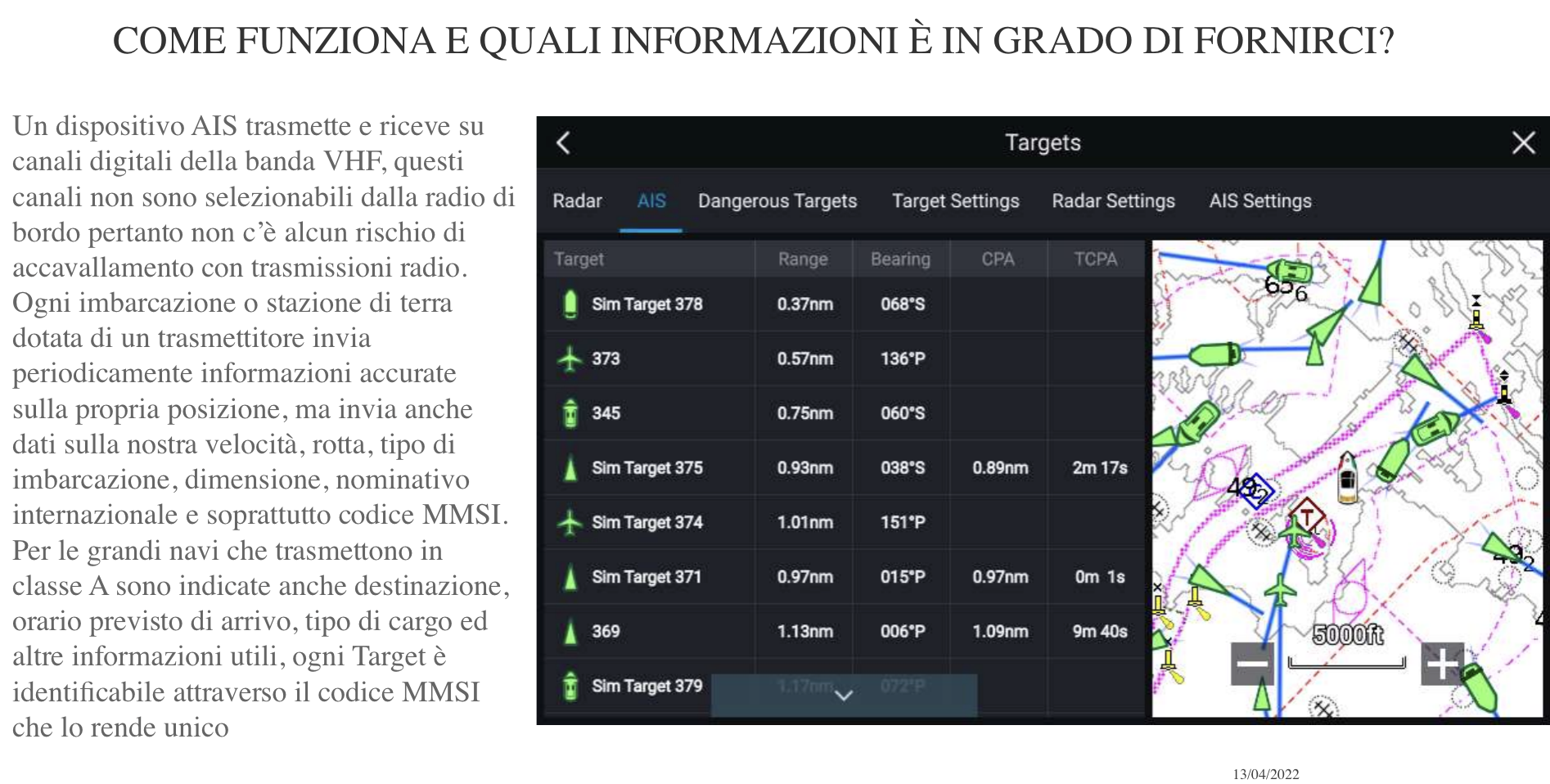 Schema apparato AIS: GPS, VHF digitale, interfacce NMEA, alimentazione