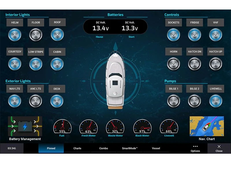 Garmin Boat Switch – Electrowave Garmin Boat Switch – modulo digital switching barca