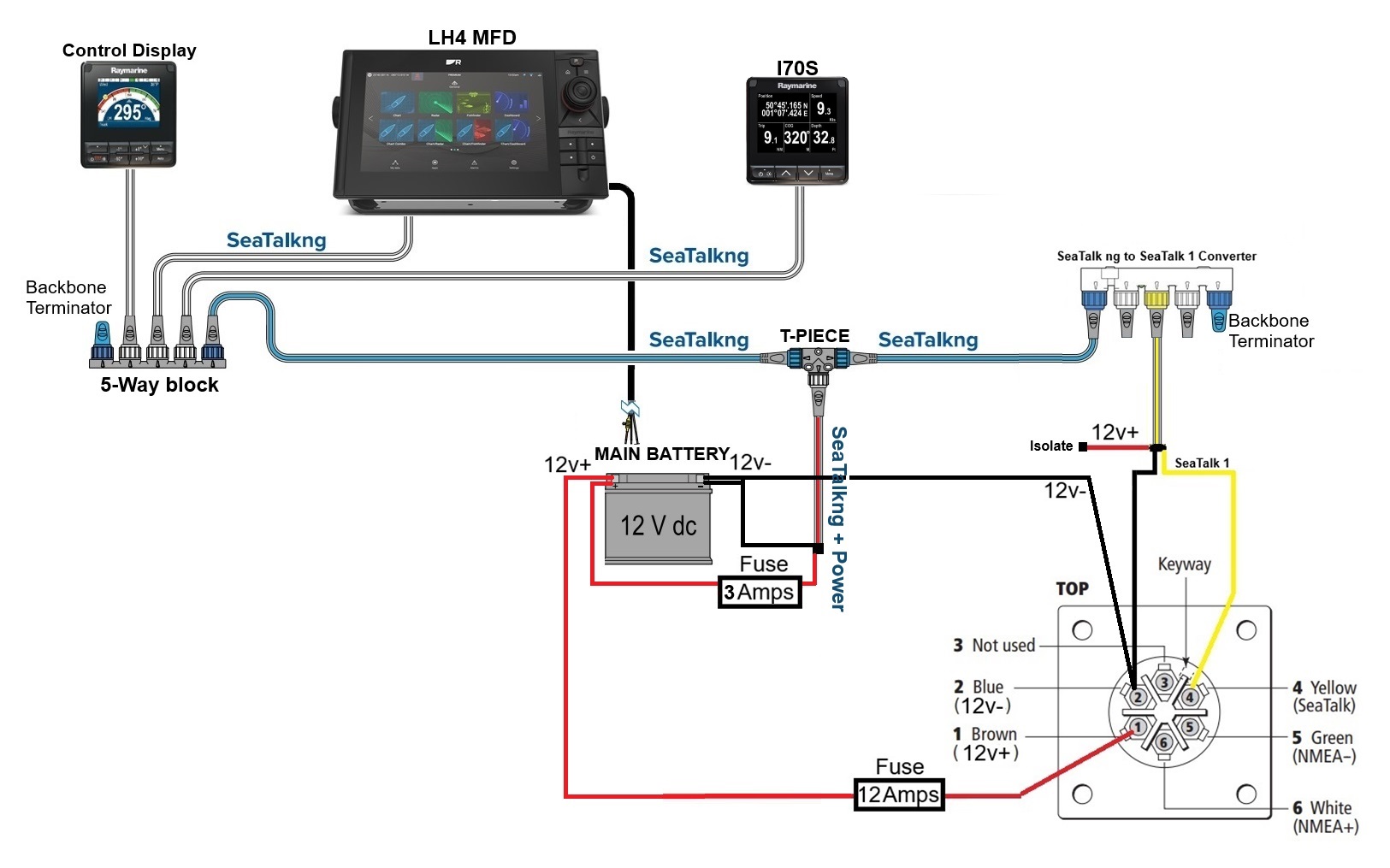 Raymarine Kit Adattatore ST1 to SeaTalk NG NMEA2000 Electrowave