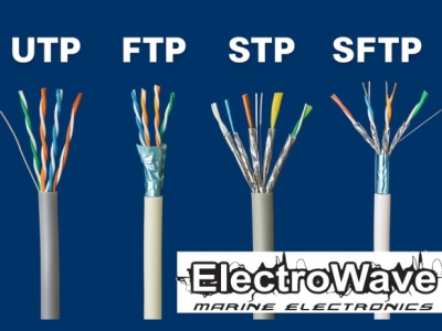 UTP, FTP, STP, SFTP e categorie Cat5e, Cat6, Cat7 – Guida completa Ethernet