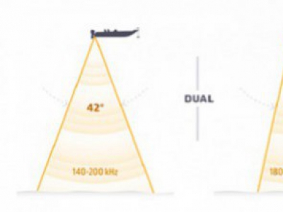 Humminbird Dual Spectrum Chirp